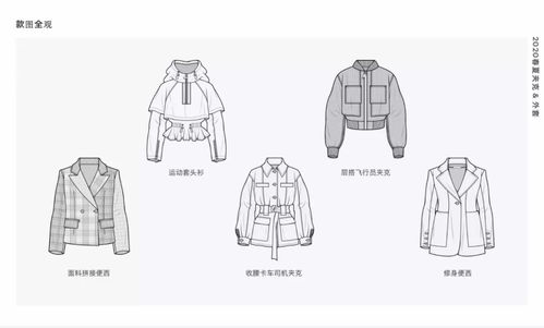 款式设计趋势 2020服装商业设计 最新款式图合集